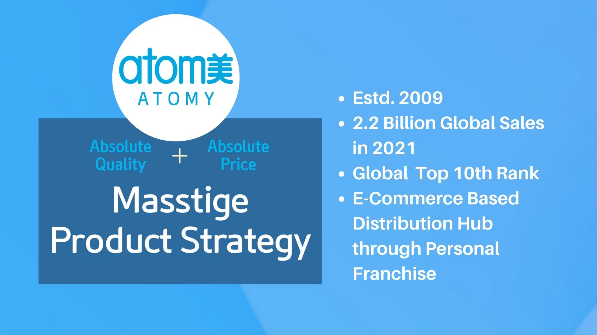 Atomy Global Business Opportunity